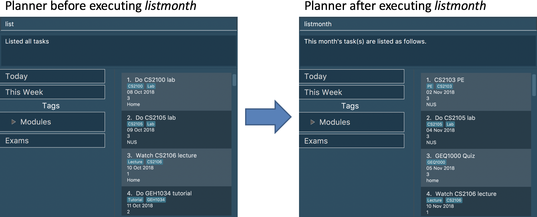 ListMonth Before After